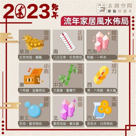 2023 風水 佈局 蘇民峰|蘇民峰 2023兔年流年風水佈局解說